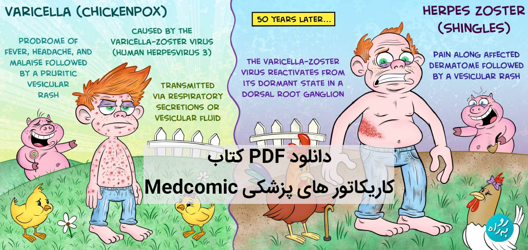 دانلود کتاب کاریکاتورهای پزشکی Medcomic