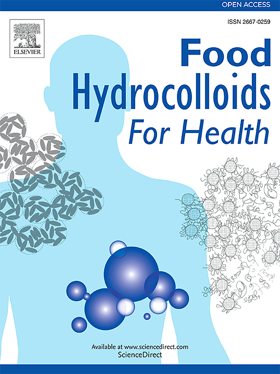 Food Hydrocolloids