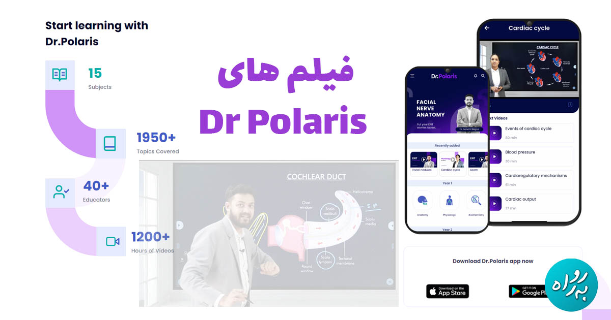 مجموعه فیلمهای آموزش پزشکی Dr. Polaris