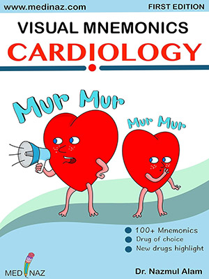 دانلود کتاب الگوی یادآورنده تصویری قلب و عروق VISUAL MNEMONICS CARDIOLOGY