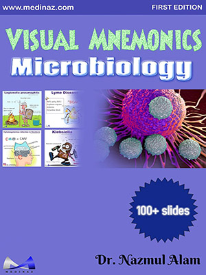 دانلود کتاب یادگاری تصویری: میکروبیولوژی Visual Mnemonics Microbiology